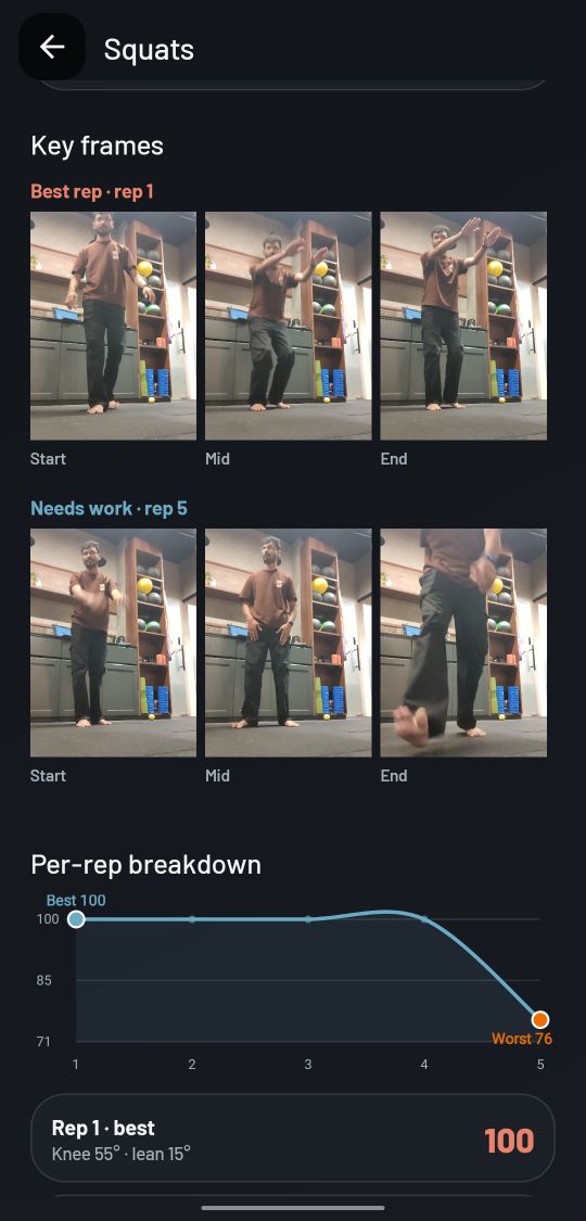 Gym App: Key frames screen