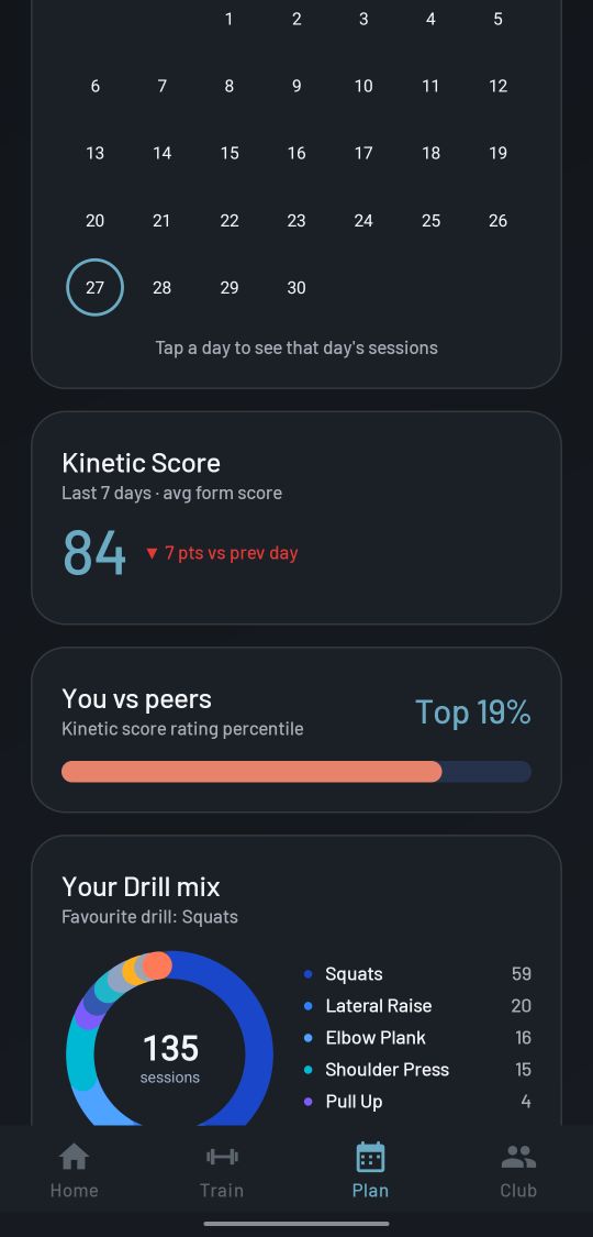 Gym App: Progress analytics screen